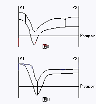 6.gif 調(diào)節(jié)閥圖六